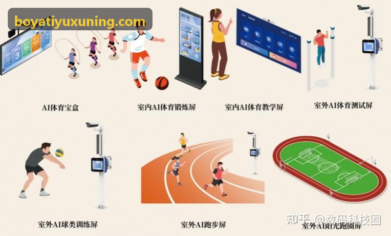 职业技战术推演系统